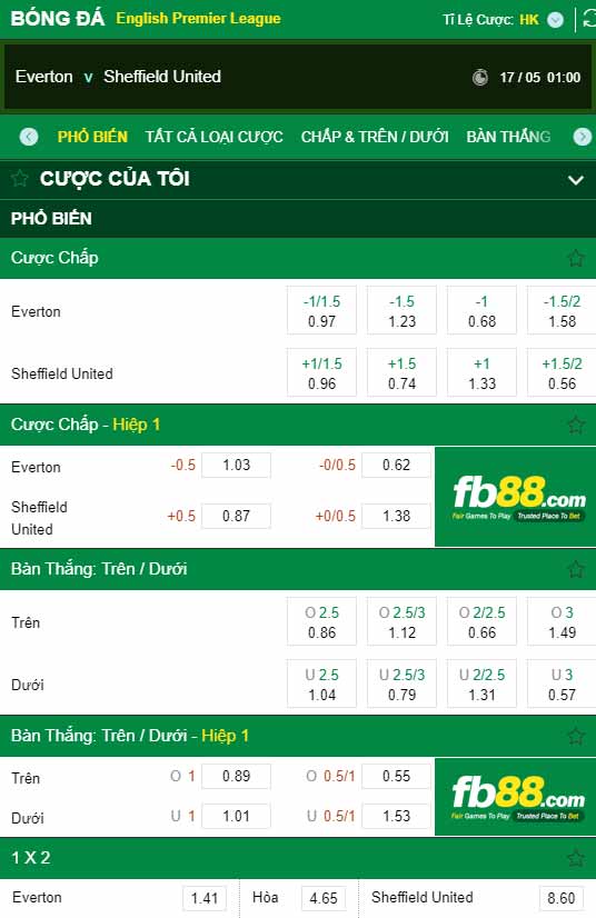 fb88-chi tiết kèo trận đấu Everton vs Sheffield United