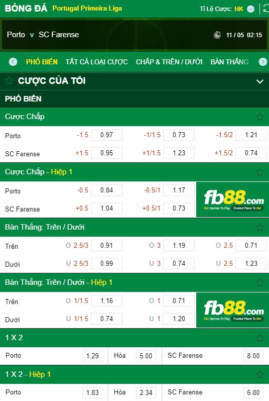 fb88-chi tiết kèo trận đấu FC Porto vs Farense