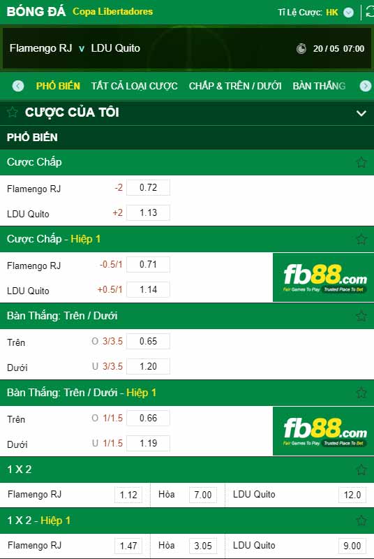 fb88-chi tiết kèo trận đấu Flamengo vs LDU Quito