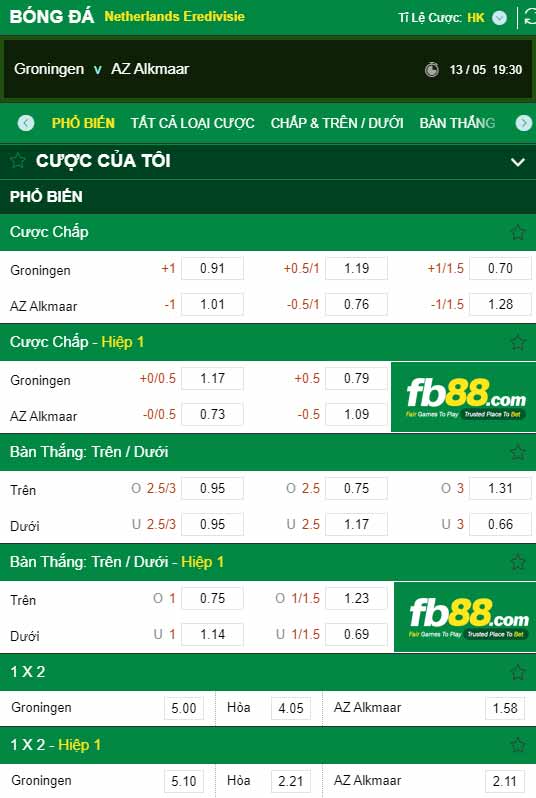 fb88-chi tiết kèo trận đấu Groningen vs AZ Alkmaar
