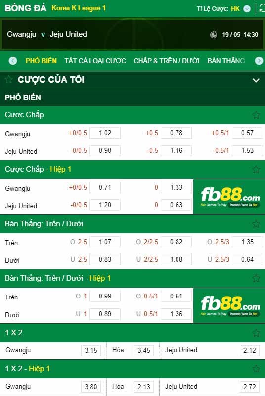 fb88-chi tiết kèo trận đấu Gwangju vs Jeju