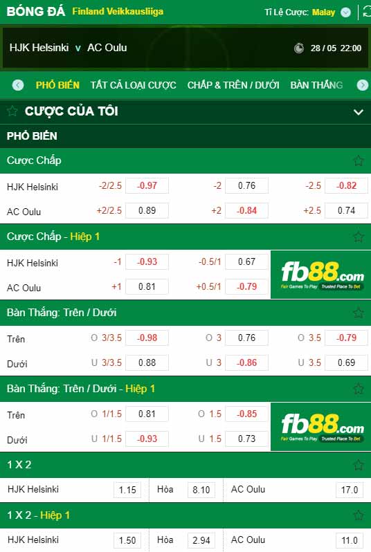 fb88-chi tiết kèo trận đấu HJK Helsinki vs AC Oulu