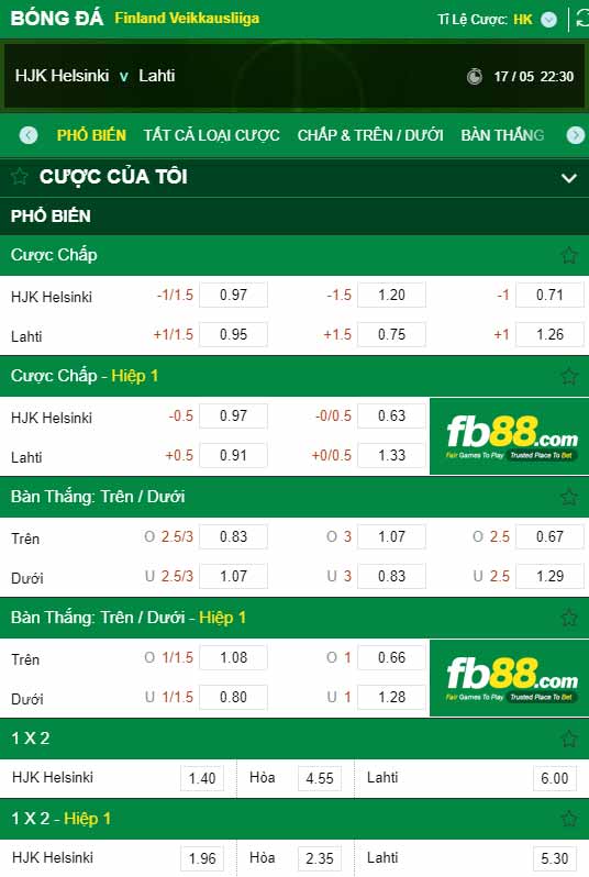 fb88-chi tiết kèo trận đấu HJK Helsinki vs Lahti