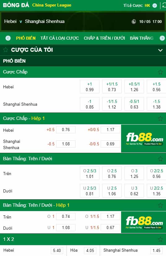 fb88-chi tiết kèo trận đấu Hebei FC vs Shanghai Shenhua