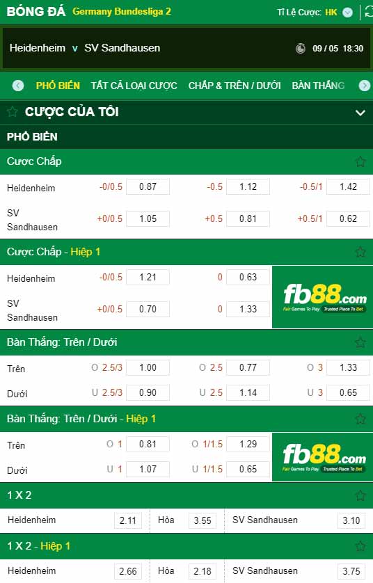 fb88-chi tiết kèo trận đấu Heidenheim vs Sandhausen