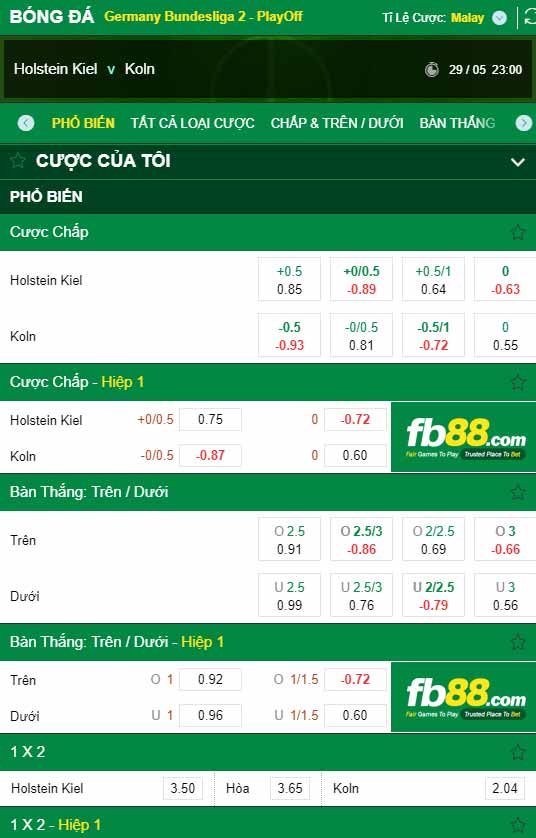 fb88-chi tiết kèo trận đấu Holstein Kiel vs Koln