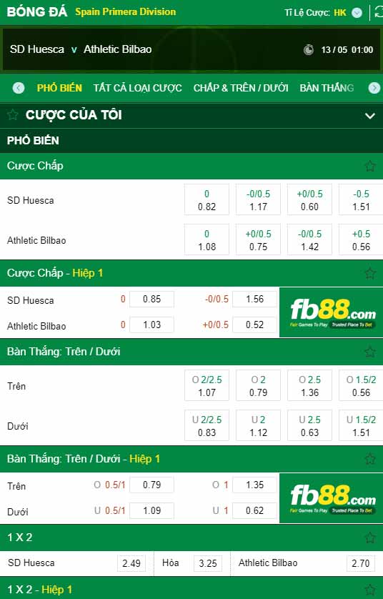fb88-chi tiết kèo trận đấu Huesca vs Athletic Bilbao