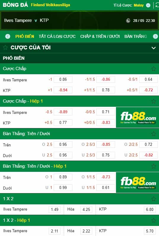 fb88-chi tiết kèo trận đấu Ilves Tampere vs Kotka