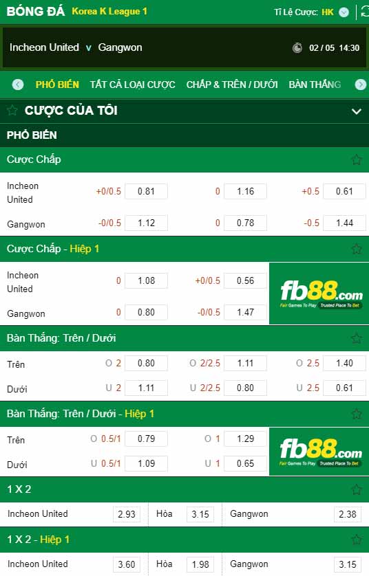 fb88-chi tiết kèo trận đấu Incheon vs Gangwon