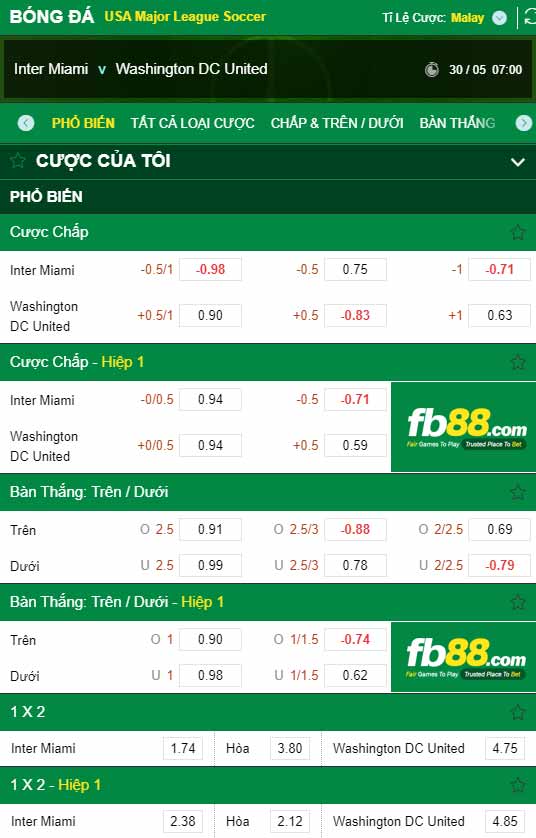 fb88-chi tiết kèo trận đấu Inter Miami vs Washington DC