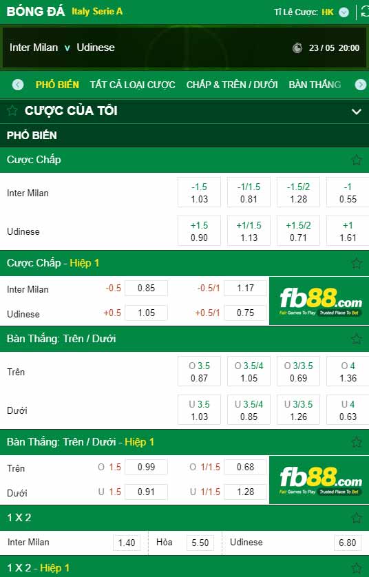 fb88-chi tiết kèo trận đấu Inter Milan vs Udinese
