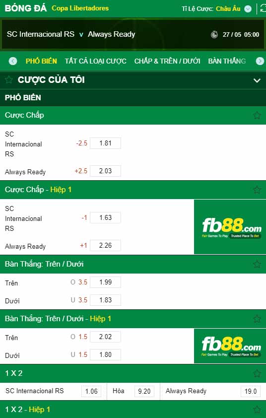 fb88-chi tiết kèo trận đấu Internacional vs Club Always Ready