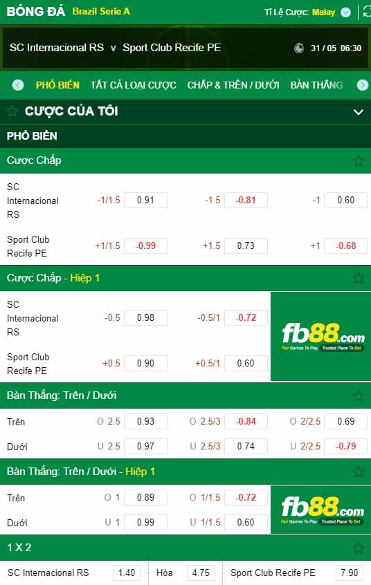 fb88-chi tiết kèo trận đấu Internacional vs Sport Recife
