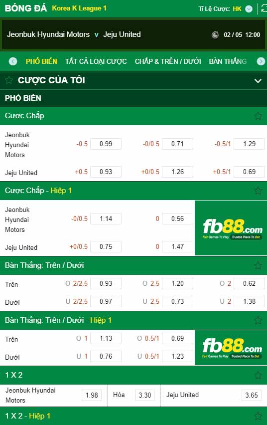 fb88-chi tiết kèo trận đấu Jeonbuk vs Jeju