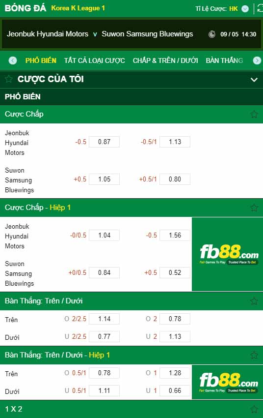 fb88-chi tiết kèo trận đấu Jeonbuk vs Suwon Samsung