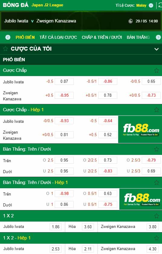 fb88-chi tiết kèo trận đấu Jubilo Iwata vs Zweigen Kanazawa