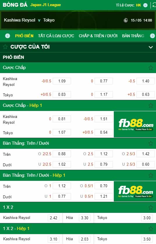 fb88-chi tiết kèo trận đấu Kashiwa Reysol vs FC Tokyo