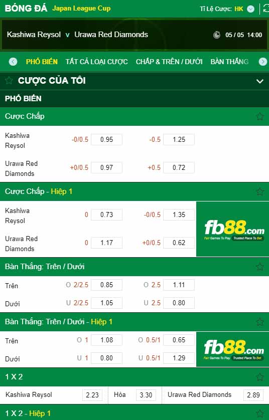 fb88-chi tiết kèo trận đấu Kashiwa Reysol vs Urawa