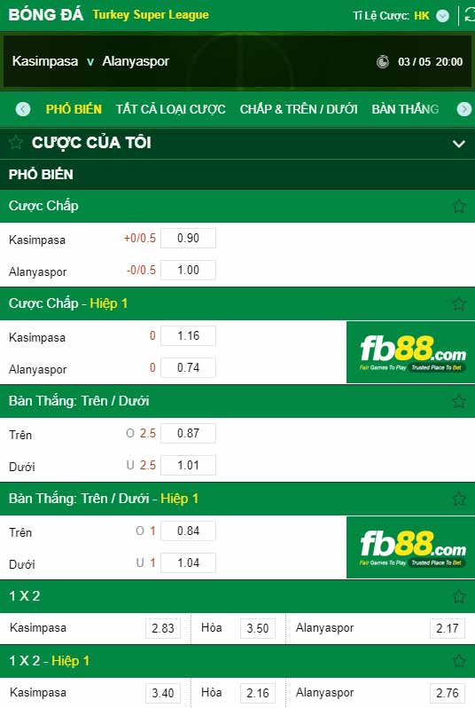 fb88-chi tiết kèo trận đấu Kasimpasa vs Alanyaspor
