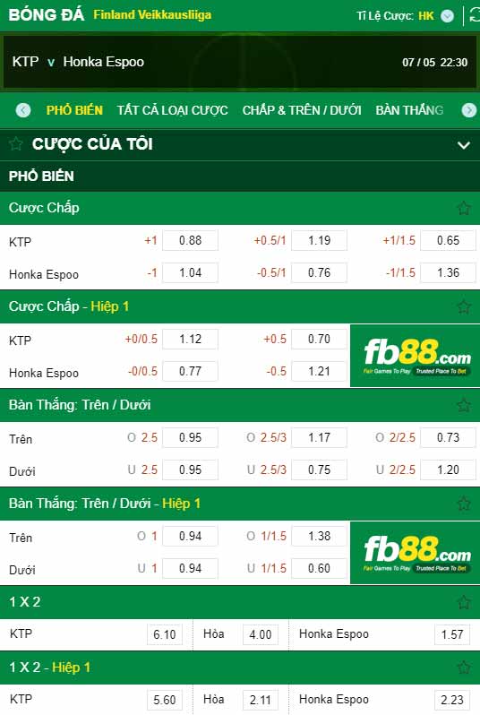 fb88-chi tiết kèo trận đấu Kotka vs Honka