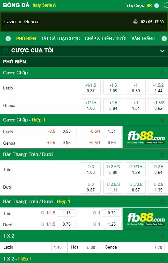 fb88-chi tiết kèo trận đấu Lazio vs Genoa