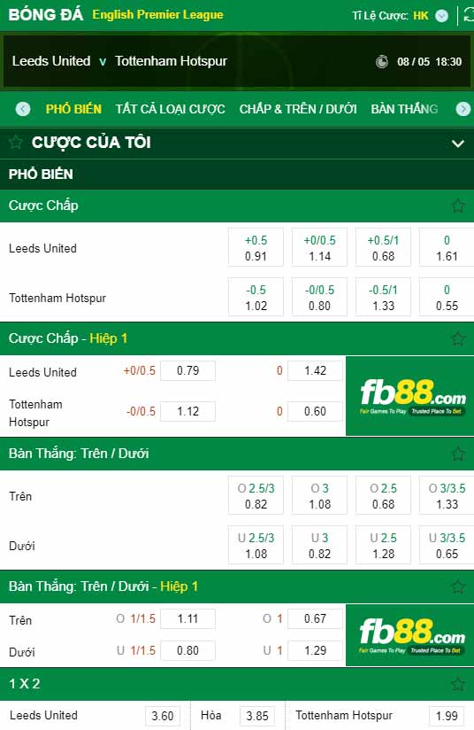 fb88-chi tiết kèo trận đấu Leeds vs Tottenham