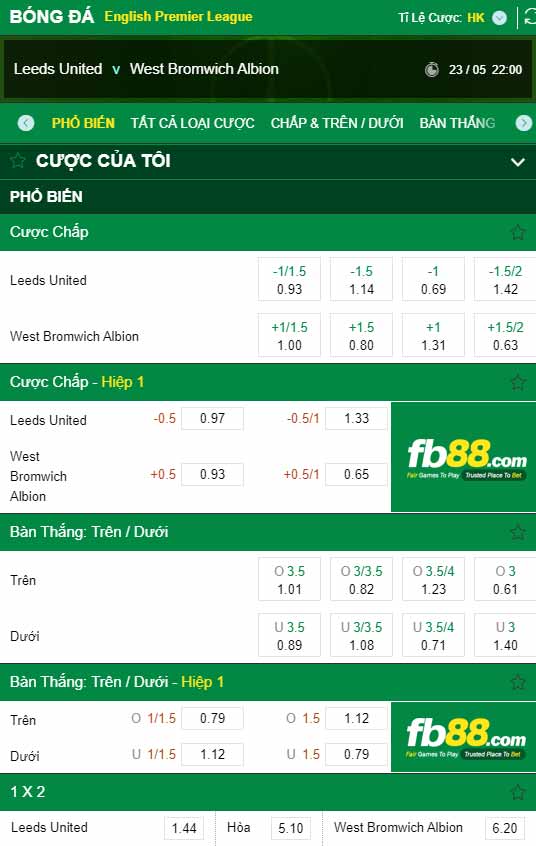 fb88-chi tiết kèo trận đấu Leeds vs West Brom