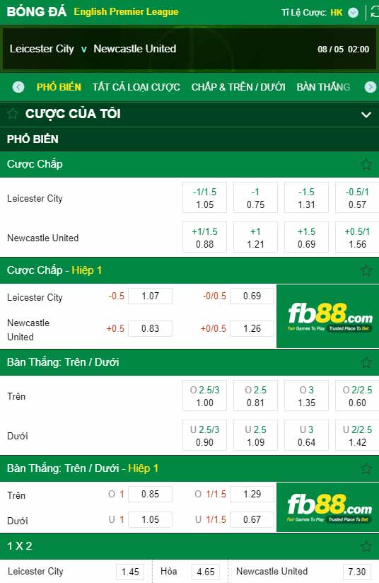 fb88-chi tiết kèo trận đấu Leicester vs Newcastle