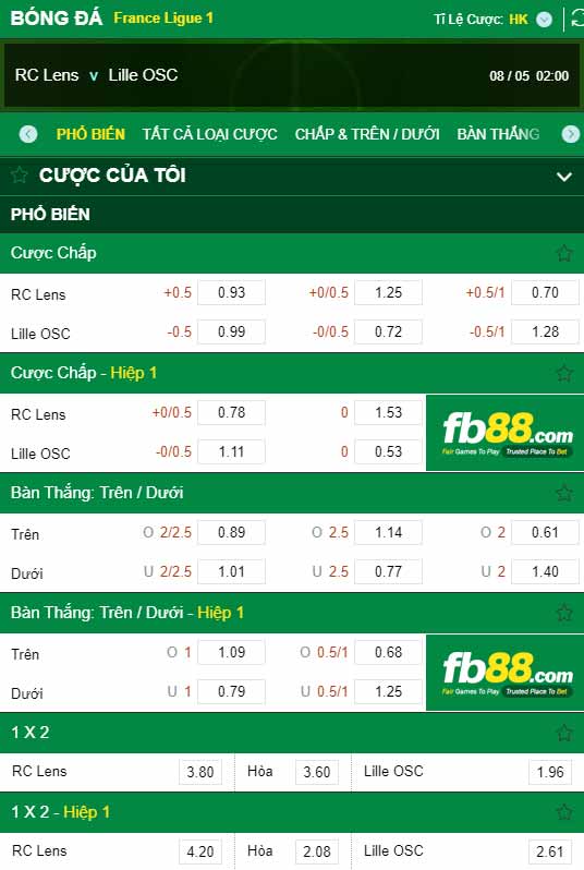 fb88-chi tiết kèo trận đấu Lens vs Lille