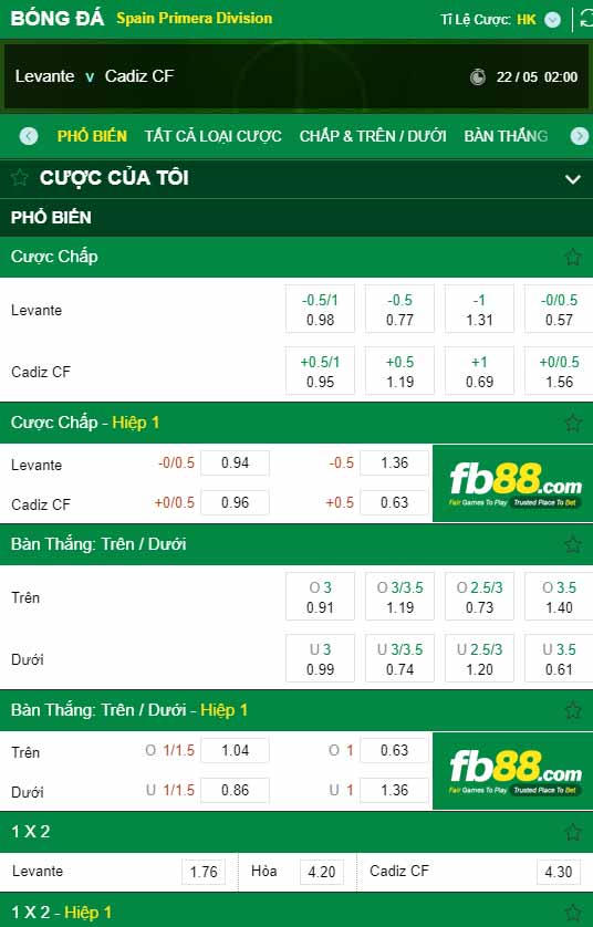 fb88-chi tiết kèo trận đấu Levante vs Cadiz