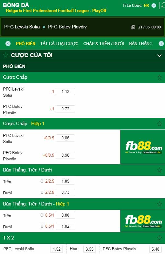 fb88-chi tiết kèo trận đấu Levski Sofia vs Botev Plovdiv