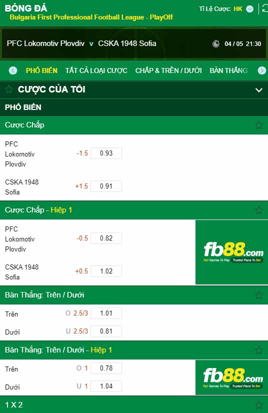 fb88-chi tiết kèo trận đấu Lokomotiv Plovdiv vs CSKA Sofia