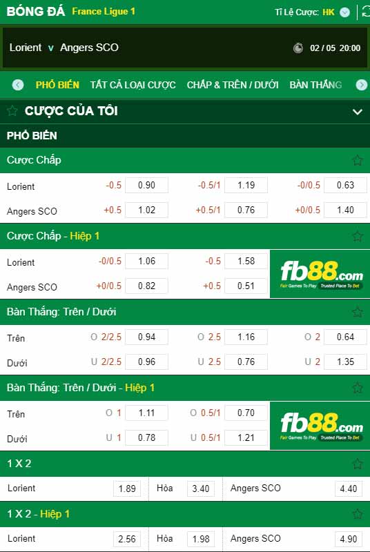 fb88-chi tiết kèo trận đấu Lorient vs Angers