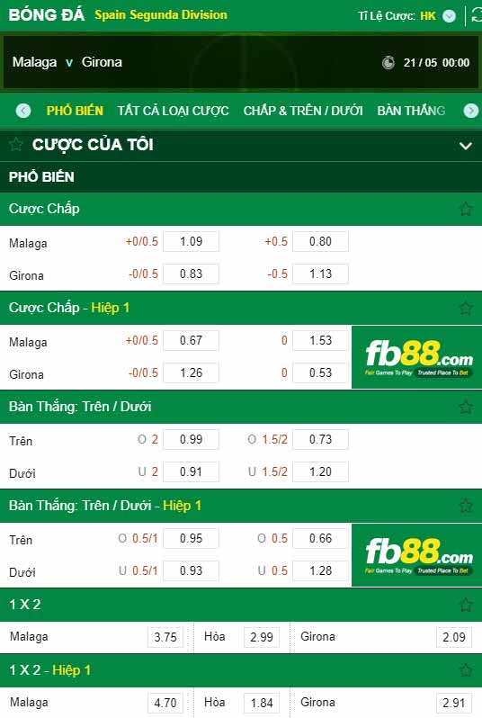 fb88-chi tiết kèo trận đấu Malaga vs Girona