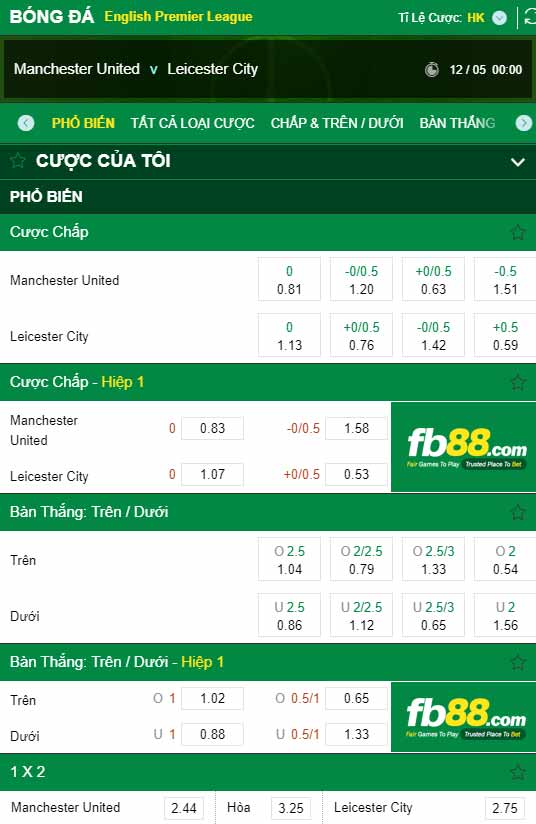 fb88-chi tiết kèo trận đấu Man Utd vs Leicester