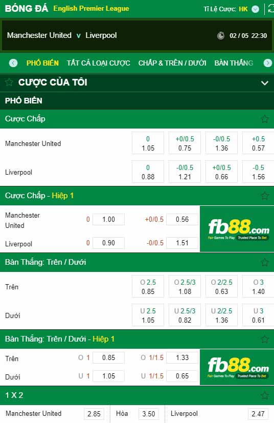 fb88-chi tiết kèo trận đấu Man Utd vs Liverpool