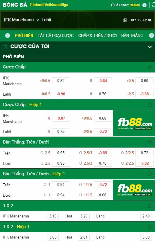 fb88-chi tiết kèo trận đấu Mariehamn vs Lahti