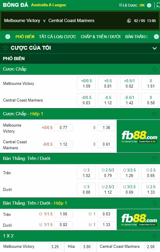 fb88-chi tiết kèo trận đấu Melbourne Victory vs Central Coast