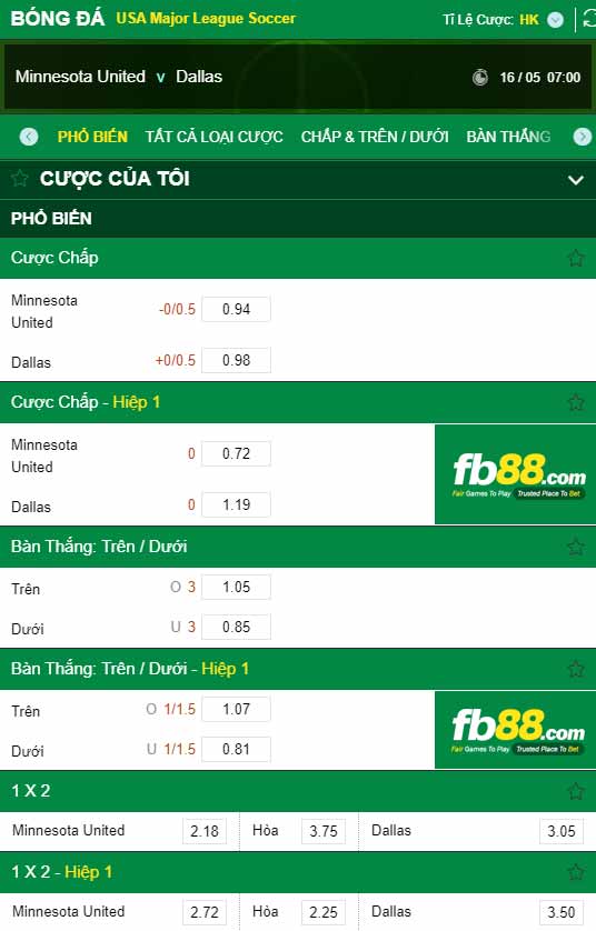fb88-chi tiết kèo trận đấu Minnesota vs FC Dallas