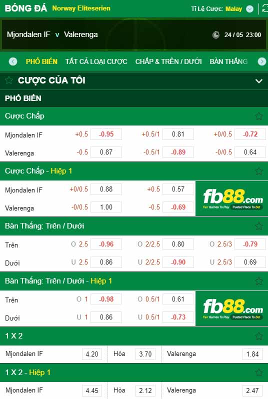 fb88-chi tiết kèo trận đấu Mjondalen vs Valerenga