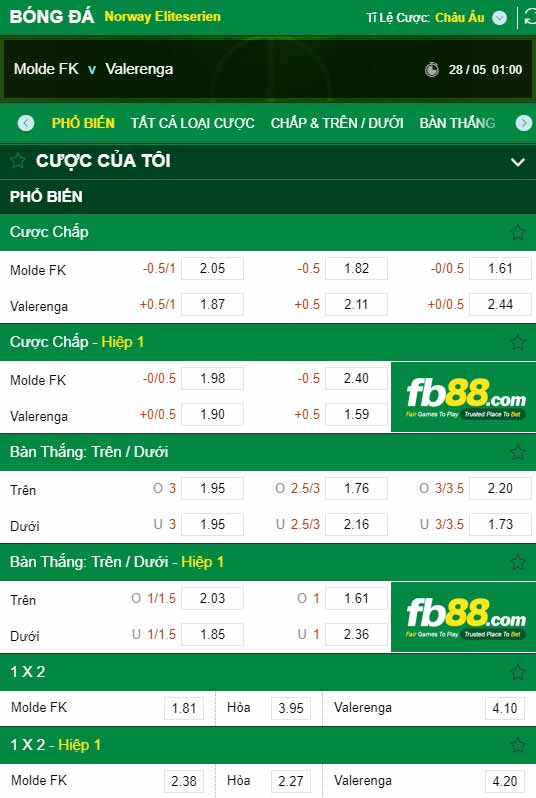 fb88-chi tiết kèo trận đấu Molde vs Valerenga