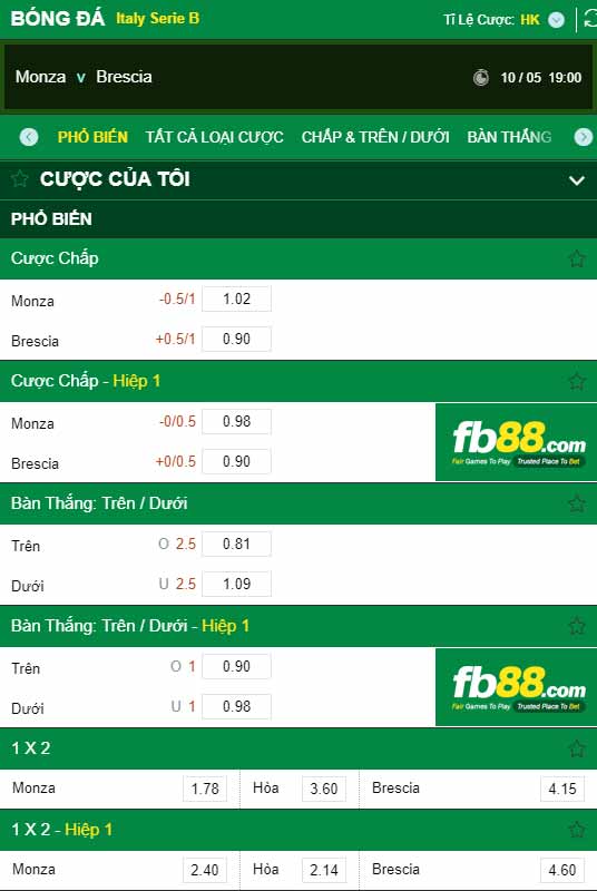 fb88-chi tiết kèo trận đấu Monza vs Brescia