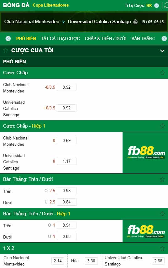 fb88-chi tiết kèo trận đấu Nacional Montevideo vs Catolica