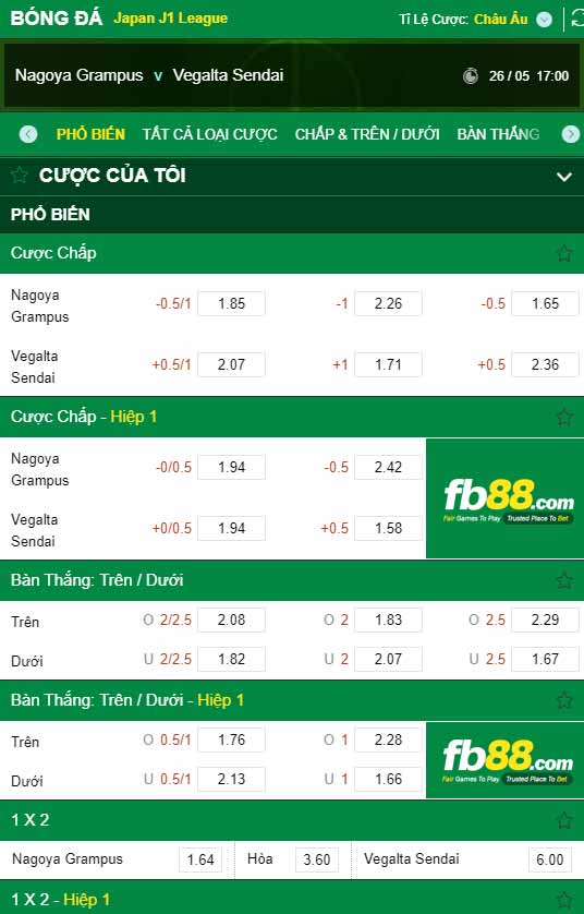 fb88-chi tiết kèo trận đấu Nagoya Grampus vs Vegalta Sendai