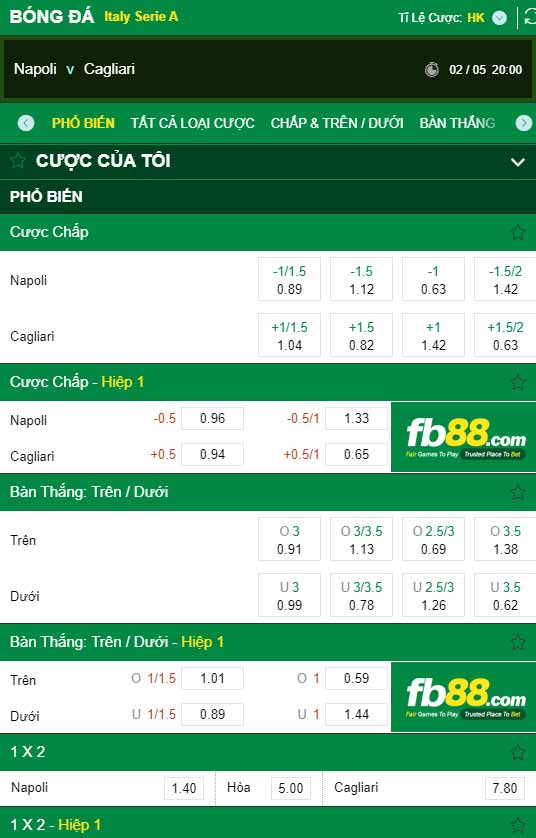 fb88-chi tiết kèo trận đấu Napoli vs Cagliari