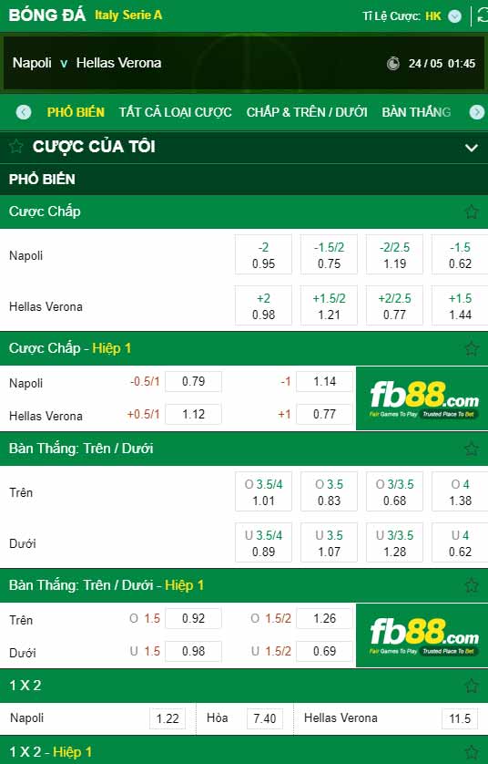 fb88-chi tiết kèo trận đấu Napoli vs Verona