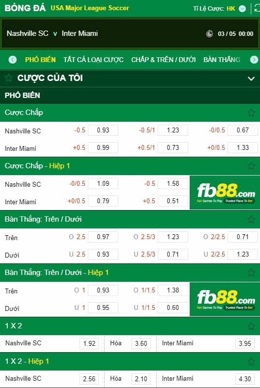 fb88-chi tiết kèo trận đấu Nashville vs Inter Miami