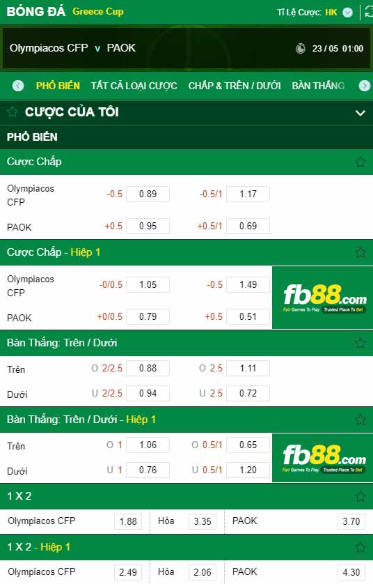fb88-chi tiết kèo trận đấu Olympiakos vs PAOK
