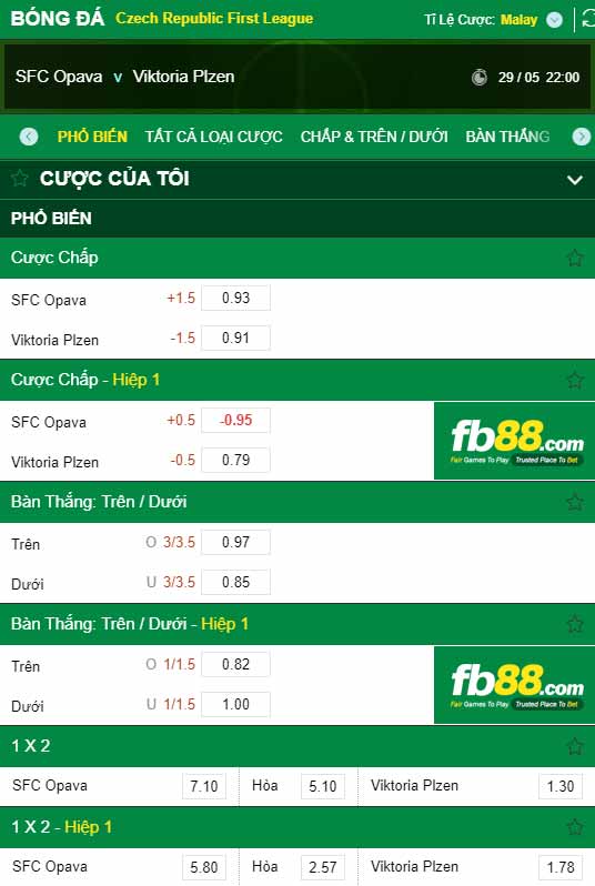 fb88-chi tiết kèo trận đấu Opava vs Viktoria Plzen