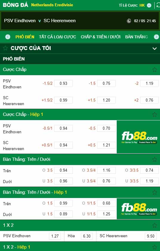 fb88-chi tiết kèo trận đấu PSV vs Heerenveen